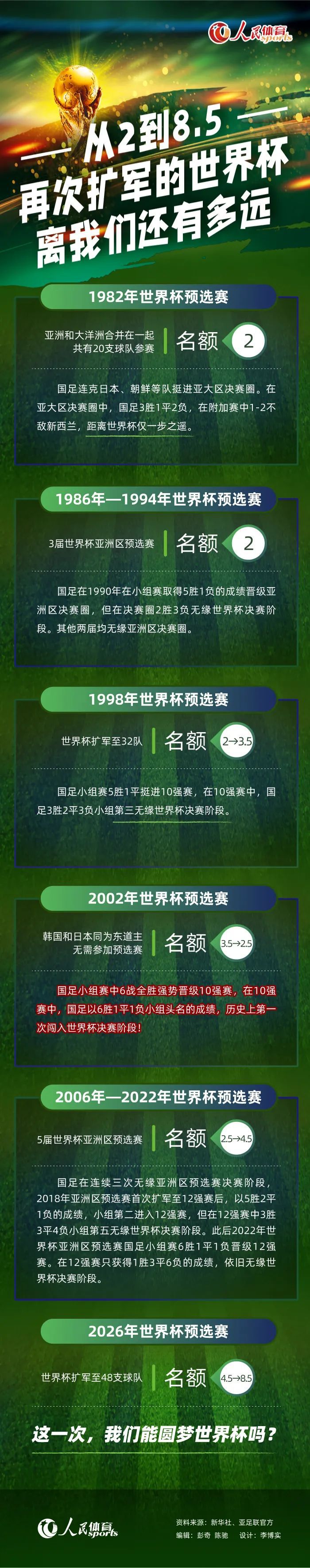 他透着和这片地盘一样的感受：人的健壮同等肥饶，人的活力同等那片片金黄麦浪，人的野性却直接同等于地盘的野性，所以他是这个时期戏台上的男主角。